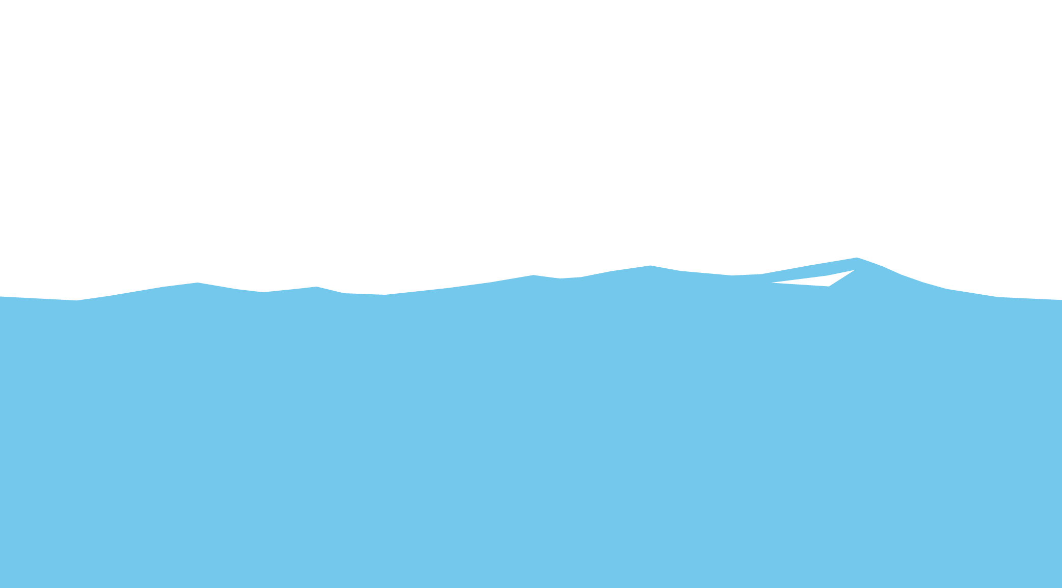P3_Water